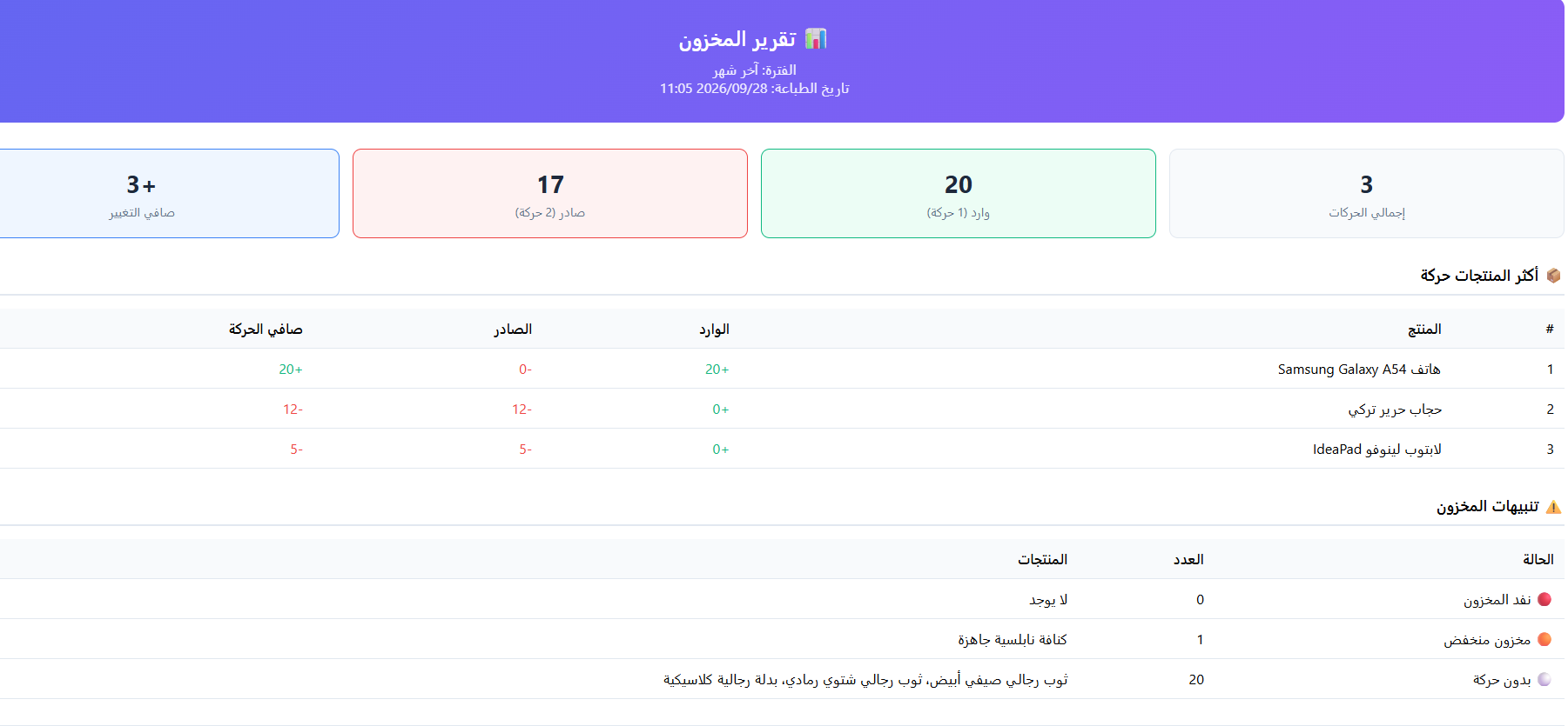تقرير المخزون المطبوع