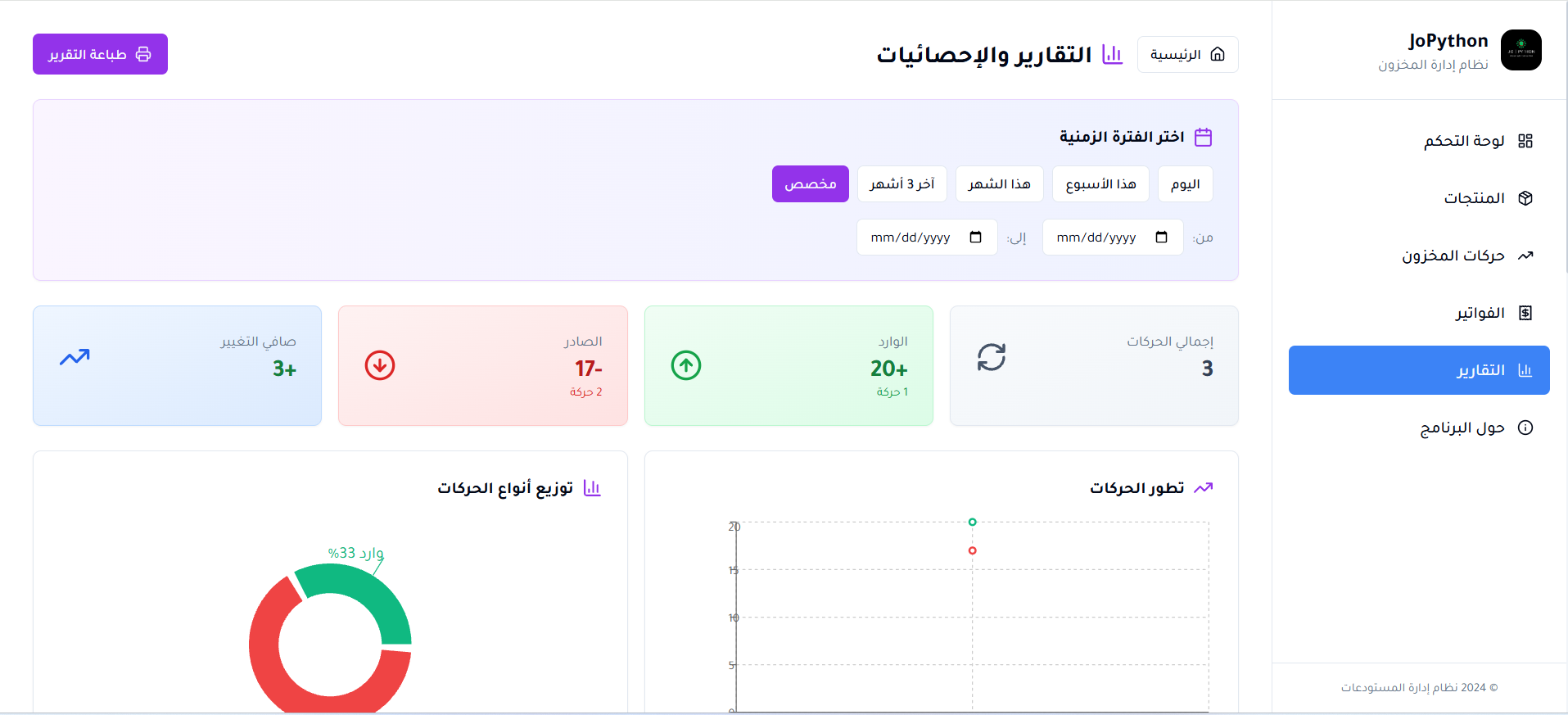 التقارير والإحصائيات